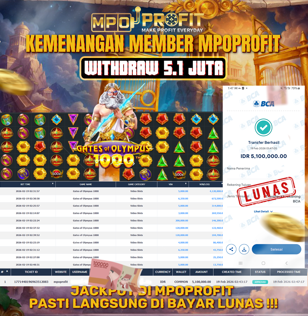 MPOPROFIT JACKPOT SLOT PRAGMATIC PLAY! KEMENANGAN MURNI DI (GATES OF OLYMPUS 1000 TOTAL RP. 5.100.000,- LUNAS)